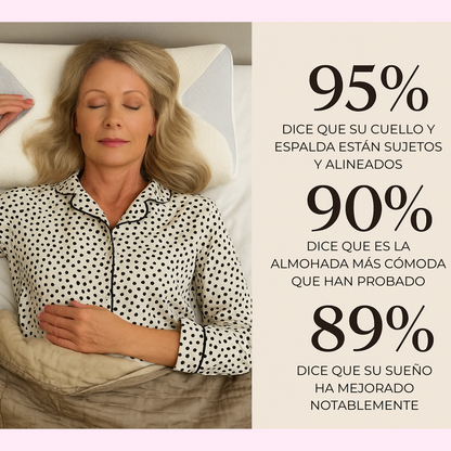 Kit Zentrova ErgoSleep- 50% OFF